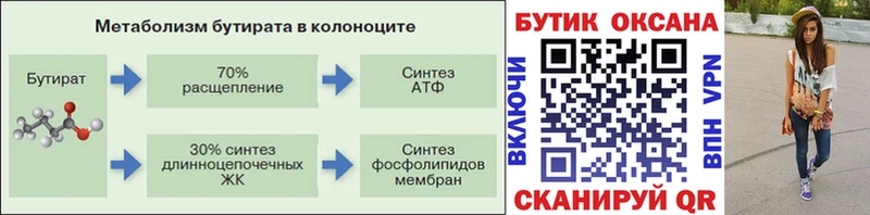 MEGA как зайти Саяногорск БУТИРАТ BDO 33%